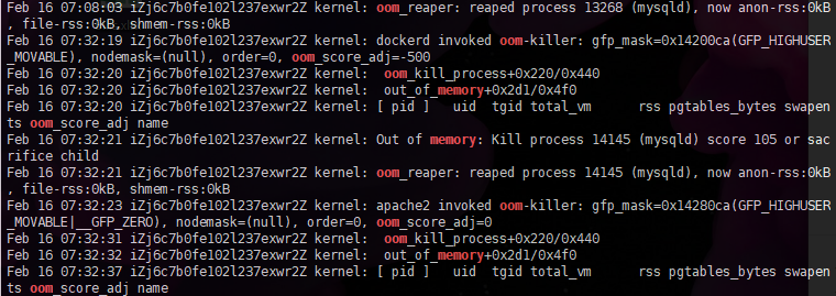 mysql somehow used too much memory and got killed by the system